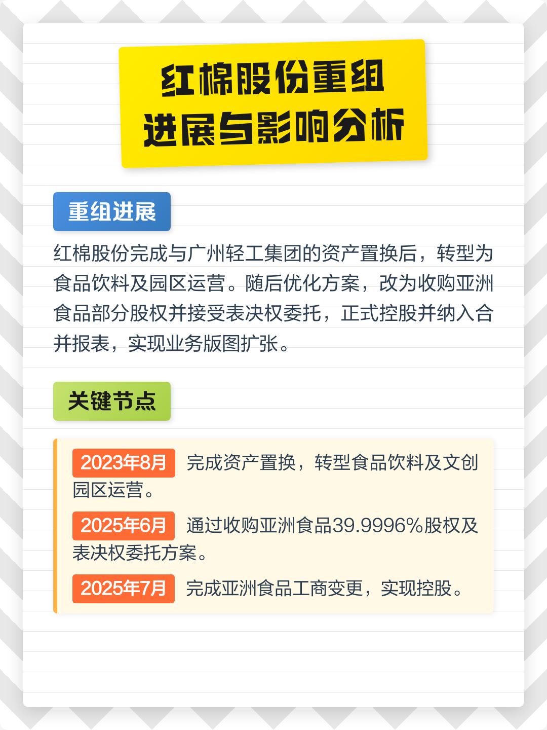 宁波市食品资产重组(食品资产重组案例)