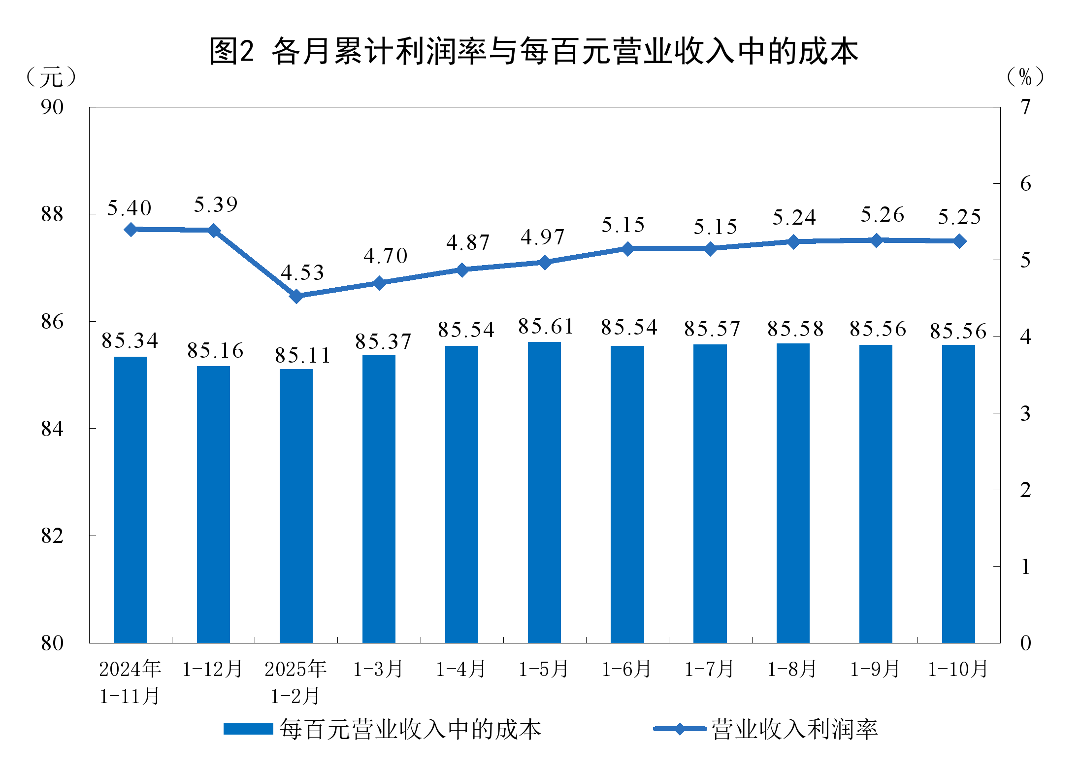 宁波市成都企业企业价值增长(2021成都企业100强)
