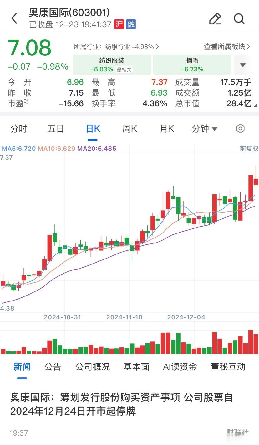 宁波市关联交易财税筹划(关联交易财税筹划包括)