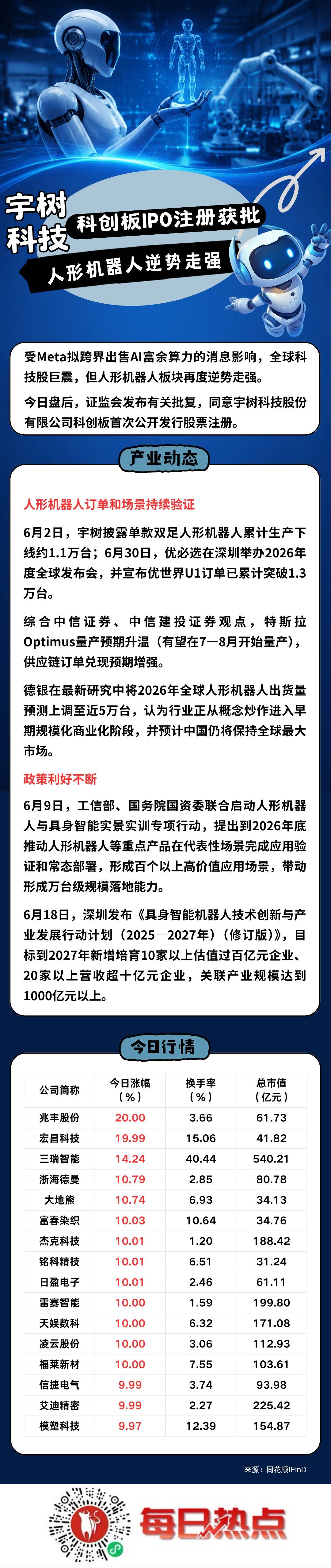 宁波市贴身科创板上市机构(科创板拟上市企业名单)