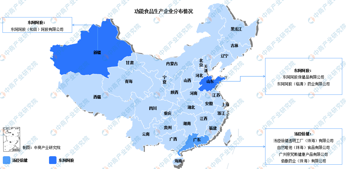 宁波市食品企业上市规划(食品企业上市规划建议)