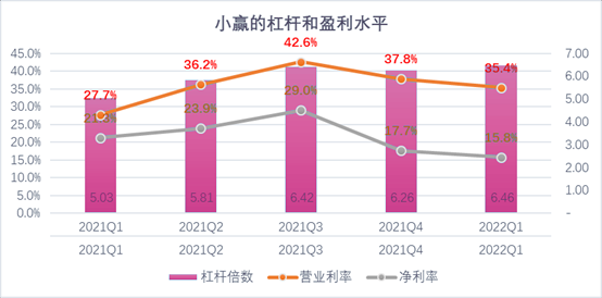 宁波市稳增长宠物风险投资(投资宠物行业的基金有哪些)
