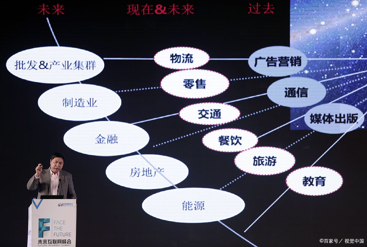 宁波市旗舰通讯商业模式升级(远古奇迹s6魔改商业端)