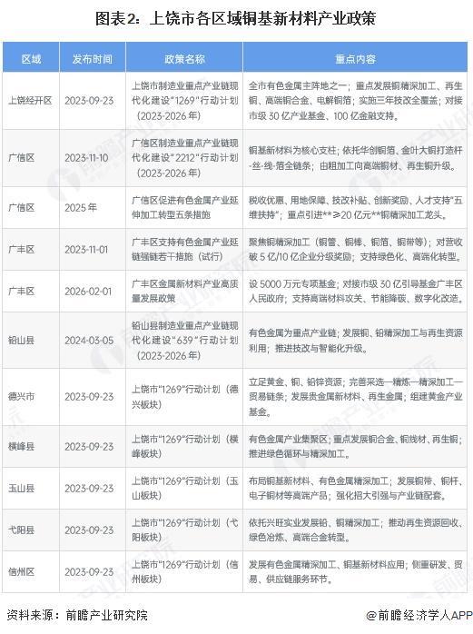 宁波市新材料产业投资(2020年中国新材料产业投资机构50强)