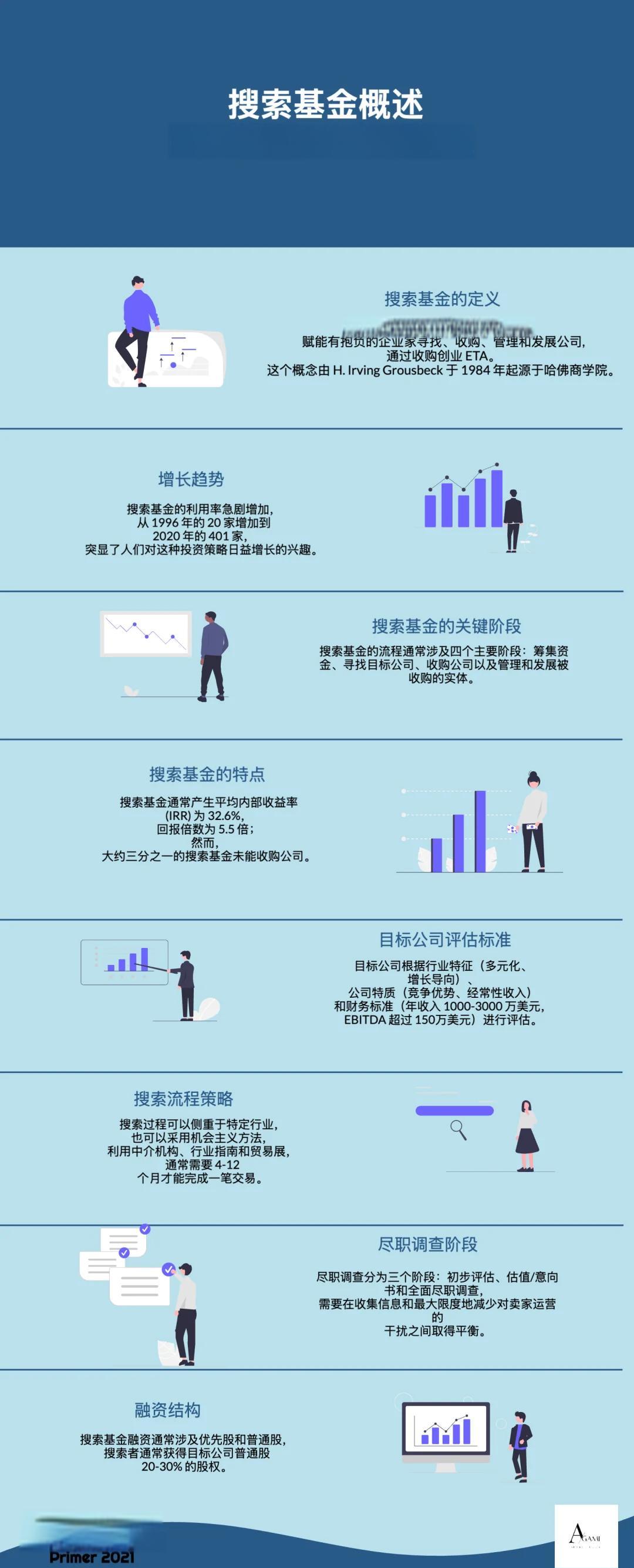 宁波市高回报资金管理机构(高回报资金管理机构有哪些)