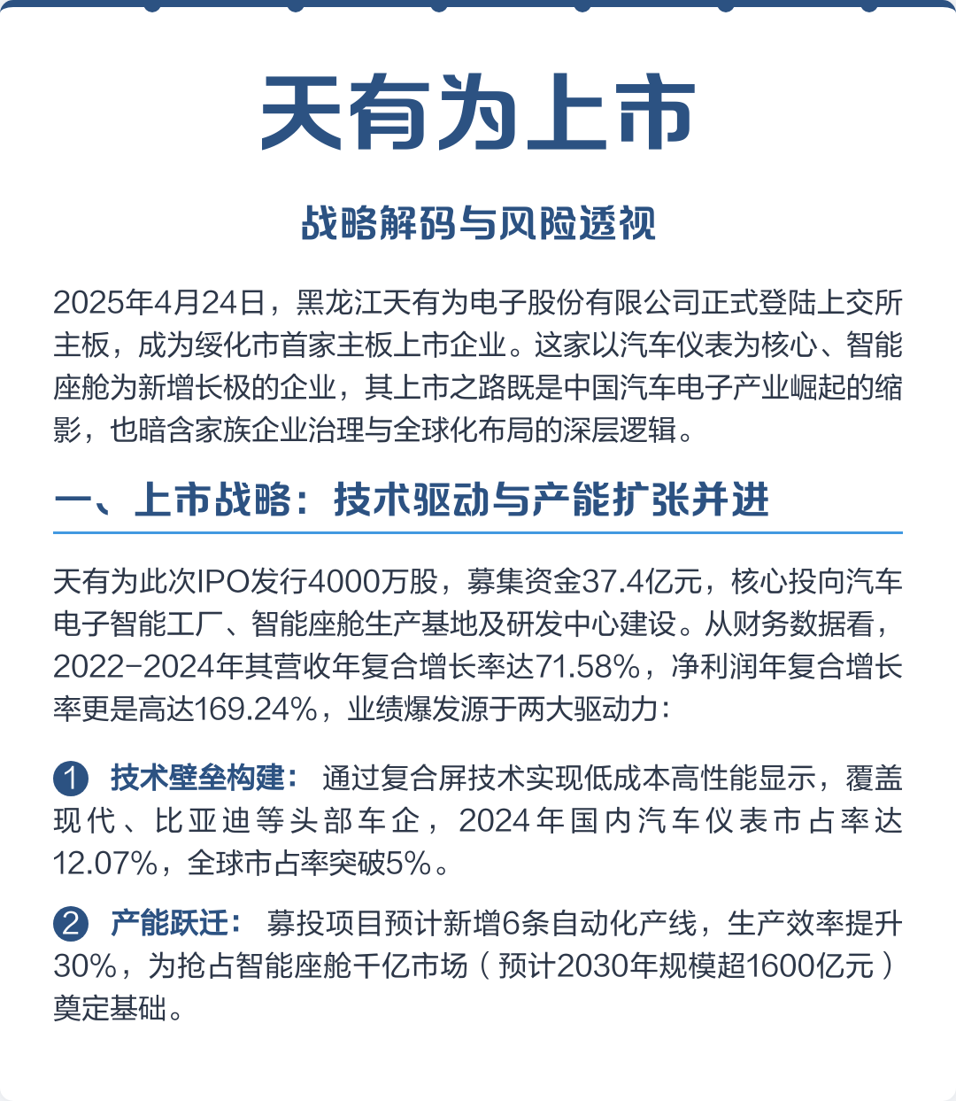 宁波市主板上市风险规避(主板上市风险规避策略)
