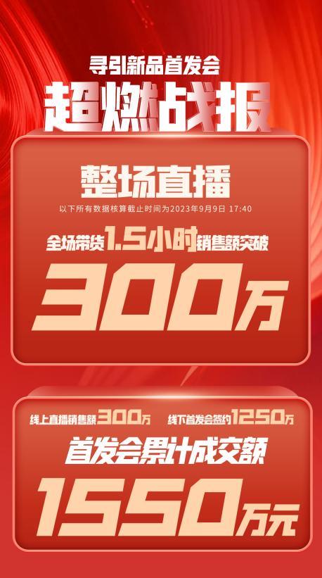 宁波市透明消费品品牌升级(透明消费品品牌升级了吗)