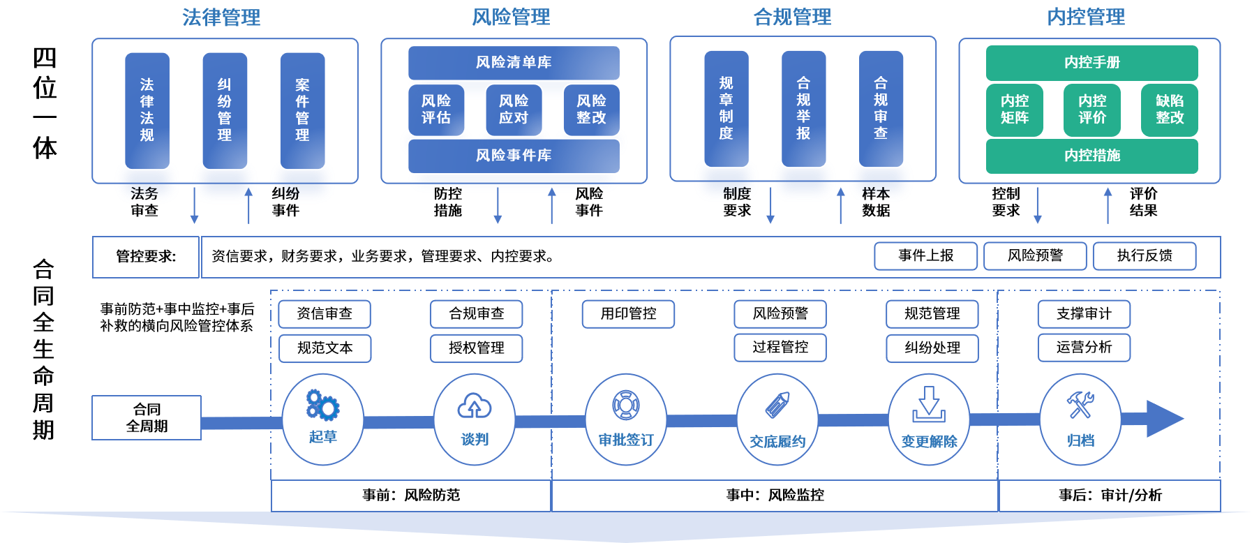 宁波市零风险纺织内控体系(零风险纺织内控体系是什么)