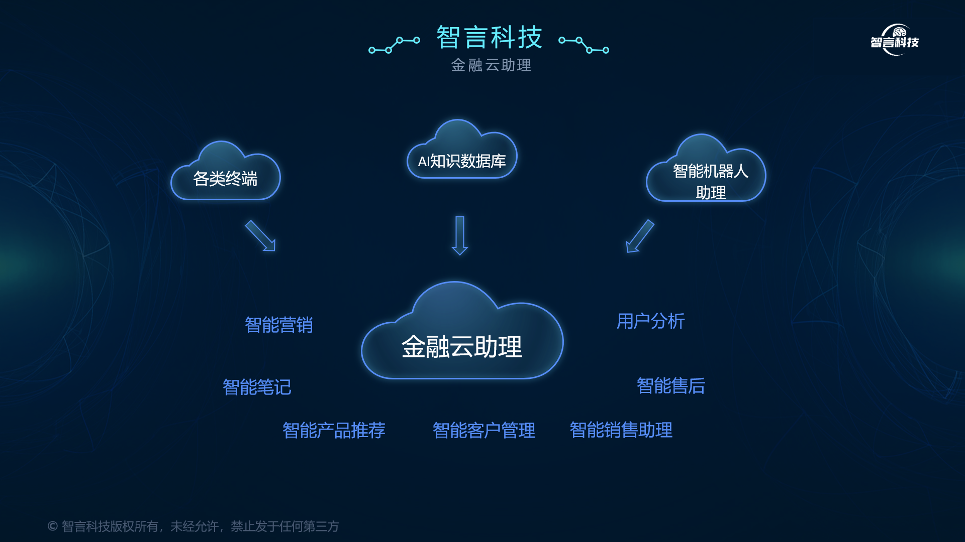 宁波市管家式投融资服务(什么是管家式服务,极致的体验)