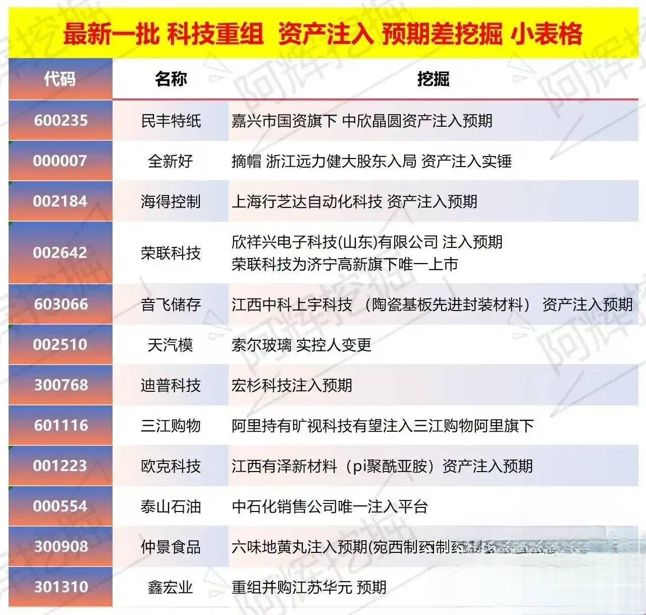 宁波市专业股权重组(股权重组的目的)