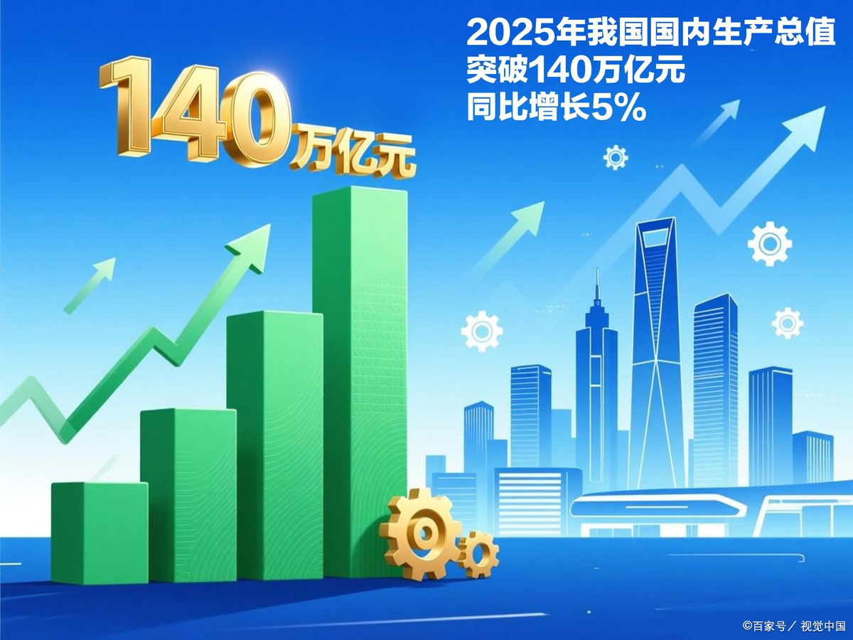 宁波市企业价值增长(企业价值增长计算公式)